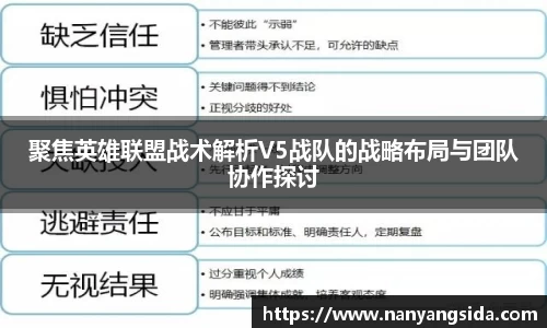 聚焦英雄联盟战术解析V5战队的战略布局与团队协作探讨