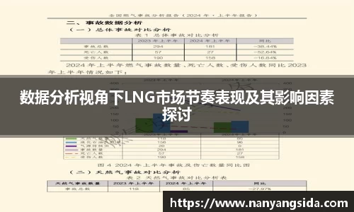 数据分析视角下LNG市场节奏表现及其影响因素探讨