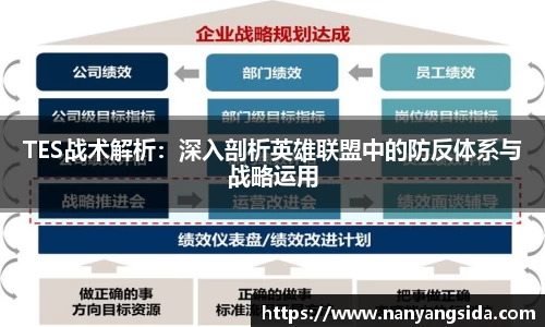 TES战术解析：深入剖析英雄联盟中的防反体系与战略运用