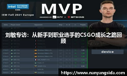 刘敏专访：从新手到职业选手的CSGO成长之路回顾
