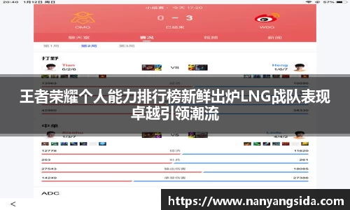 王者荣耀个人能力排行榜新鲜出炉LNG战队表现卓越引领潮流