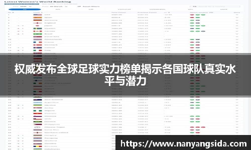 权威发布全球足球实力榜单揭示各国球队真实水平与潜力